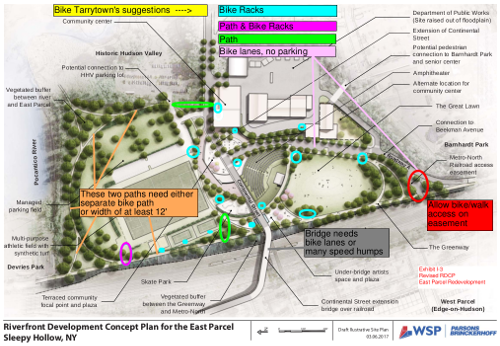 Rendering of East Parcel site plan, with Bike Tarrytown's feedback added