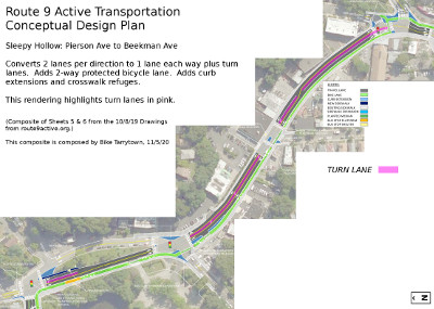 Diagram of Broadway between Pierson Ave to Beekman Ave.